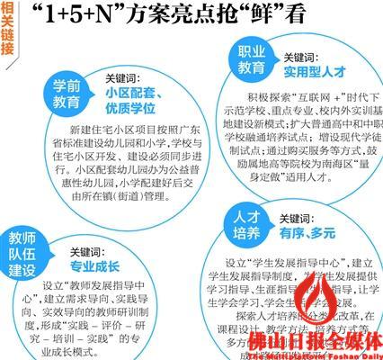 南海教育综合改革一揽子方案出台 改革再深化