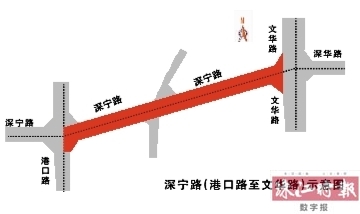 新修的这条路会对你的出行带来什么变化?