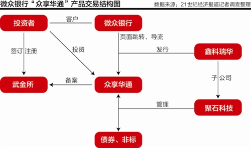 母享人口_人口普查图片(2)