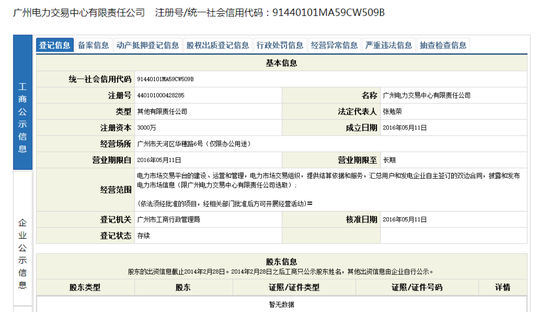 广州电力交易中心完成注册,股东名单出炉