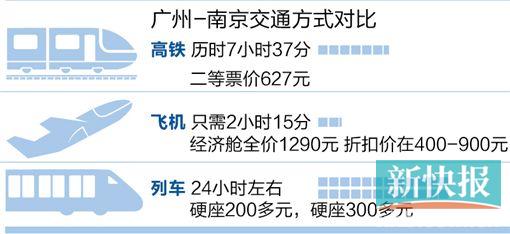 周日起广州可坐高铁到南京 需7个半小时二等座
