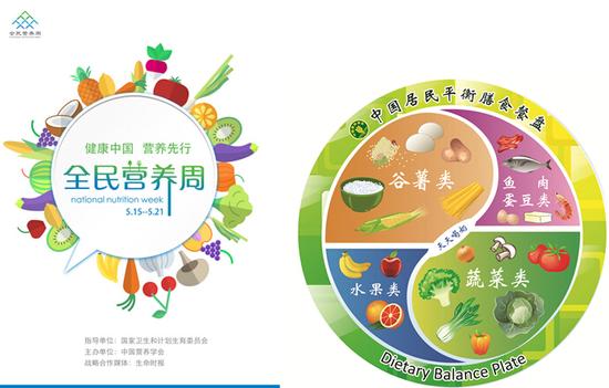 广东第二届全民营养周启动仪式周日在天河城举