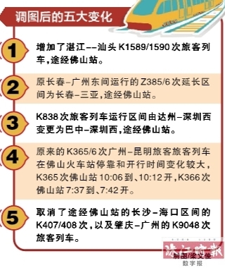 5月15日铁路调图 佛山新增长春汕头湛江方向列