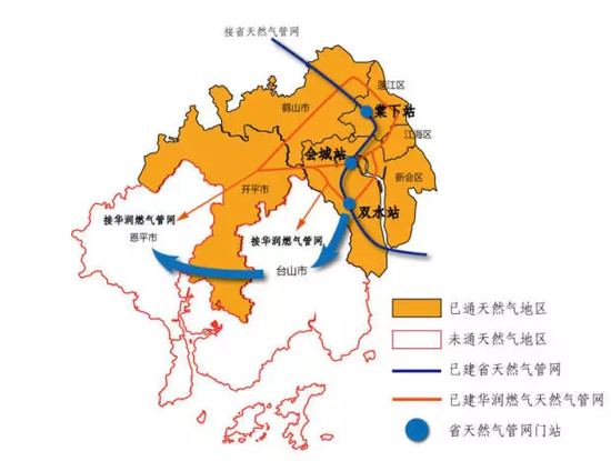 管道天然气联通省管网 可实现五邑地区全覆盖