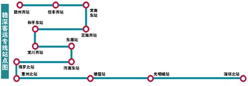 与广东省内5条铁路相接 有望今年9月开工 投资超过630亿元