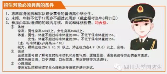 圆梦名校的军旅邀请函 四川大学国防生招生