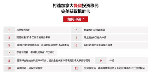 多快好省 曼省投资移民成移民加拿大黄金通道
