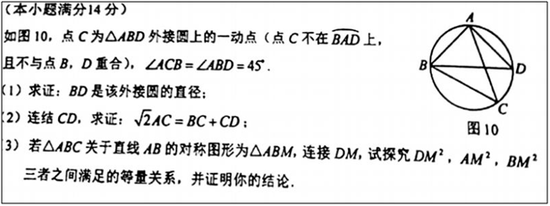 2016年广州市中考数学点评