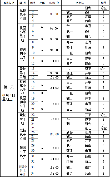 江门市第八届运动会足球比赛秩序册_江门频道