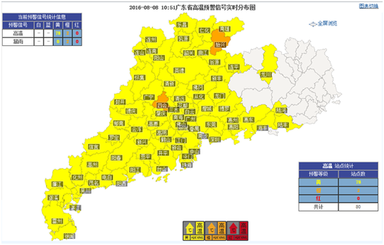 8日10时51分，广东共有80个高温预警信号生效