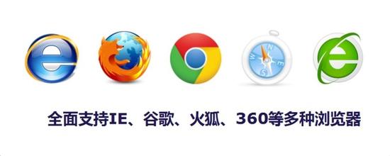 大数据可视化分析软件Smartbi V6正式发布_湛