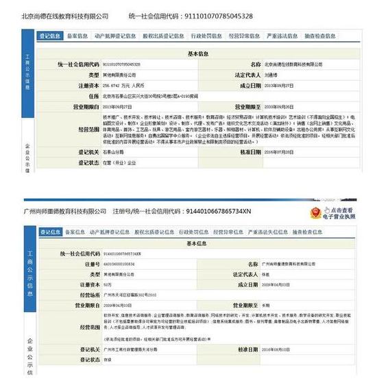 机构遭数百名学员投诉 疑无资质办学且退款难