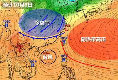 10月8号预计走向