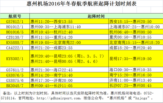 惠州机场新增3条航线 最新航班时刻表出炉_惠