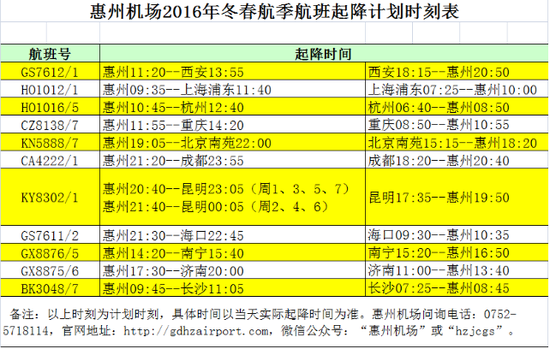 惠州机场新增3条航线 最新航班时刻表出炉_惠