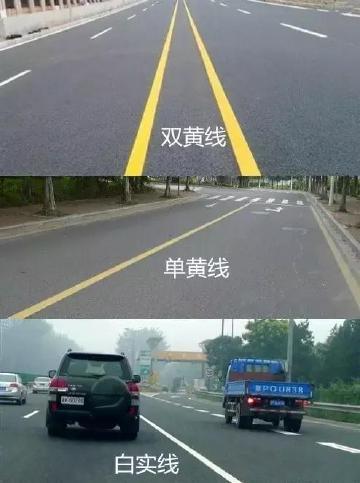 黄白虚线