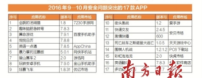 彩虹泡泡龙 等17款APP遭查处 有恶意扣费等问