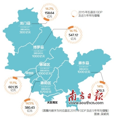 张掖区县gdp_张掖市区县地图