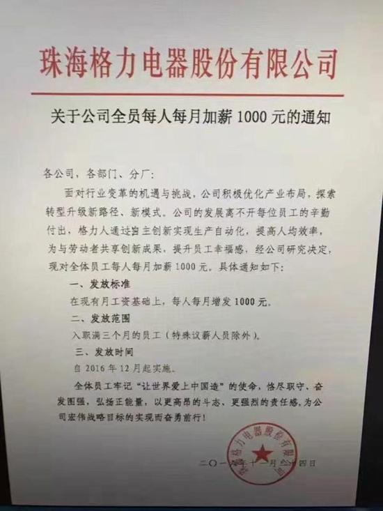 通知照片