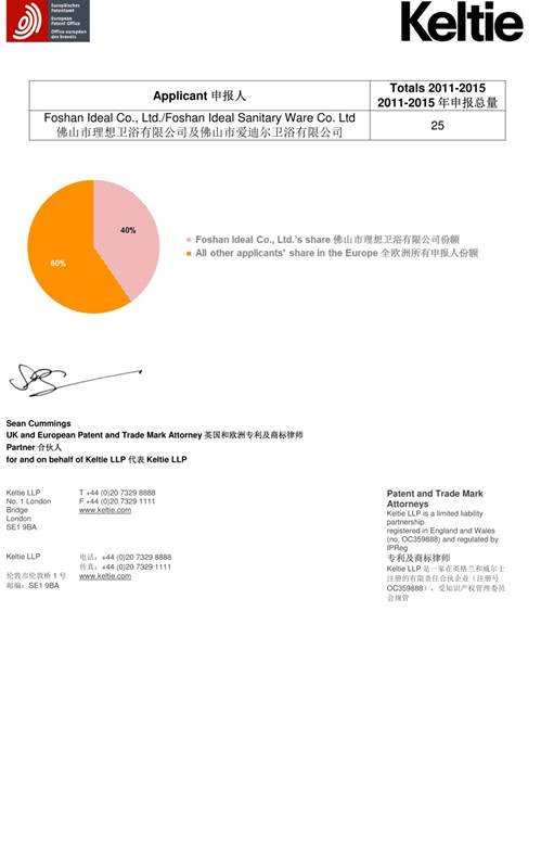 理想卫浴技术发明专利证书