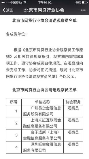 北京网贷协会清退米缸金融等四家平台观察员资