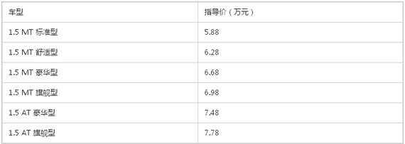开瑞k60新车价格