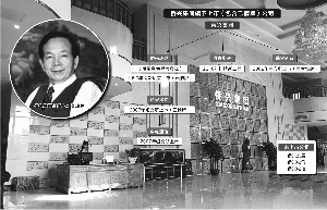 彭春霞/制图