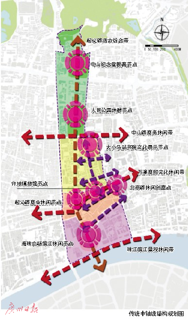 大红门市场疏解_保护区人口疏解