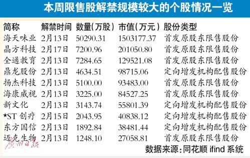 2016年直播市场很喧嚣 2017直播平台或掀收购
