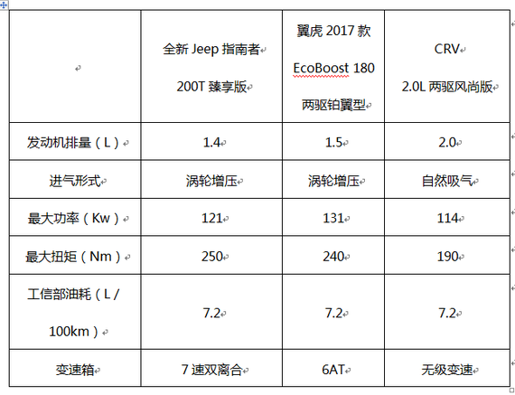 QQ截图20170218100204