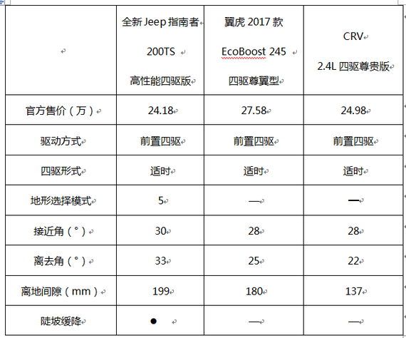 QQ截图20170218100407