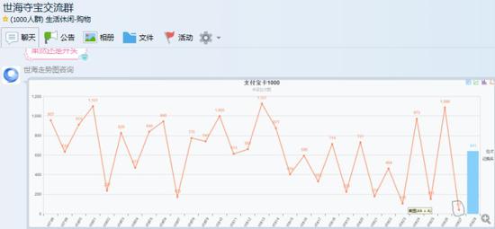 15消费投诉年度典型案例四:起底 网易一元购 骗