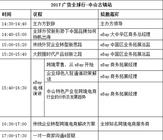 本次交流会流程表