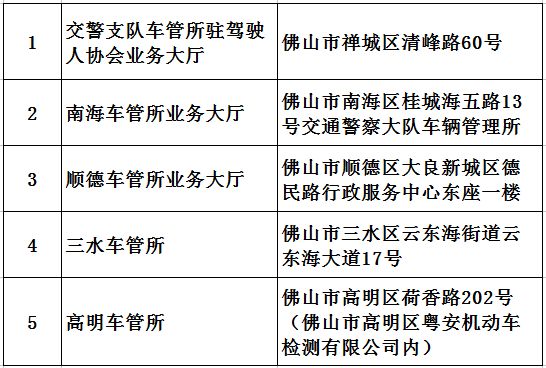 3月24日可正常办理机动车号牌自编自选的机动车业务受理点