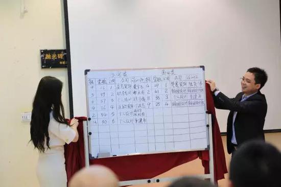 华夏银行东莞分行副总经理李嘉辉先生与马可波罗王慧小姐为评审结果揭幕