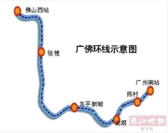 广佛环线示意图