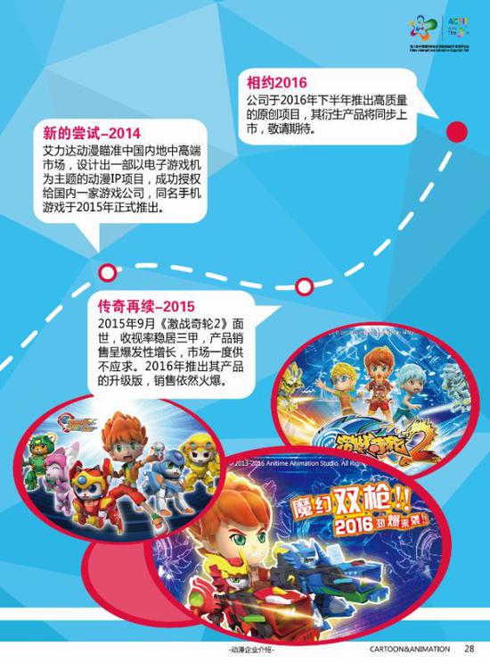 艾力达动漫:创造具代表性和具影响力的中国动