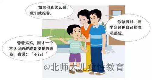 图片来源:刘文利主编《珍爱生命—小学生性健康教育读本》二年级下册P29,北京师范大学出版社,2014。