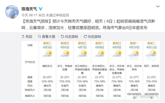 今天节后上班珠海天气晴好 预计明天起又有轻