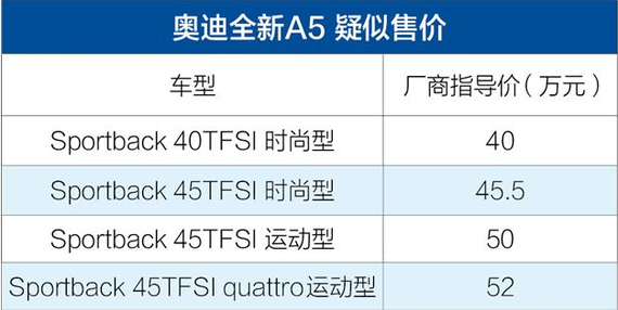 QQ截图2
