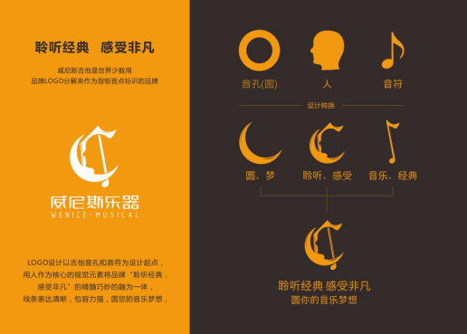 惠州威尼斯乐器打造人手形的吉他 为圆您的音