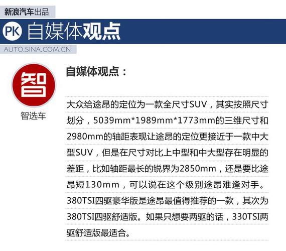 细数上半年重磅新车 七座SUV大行其道