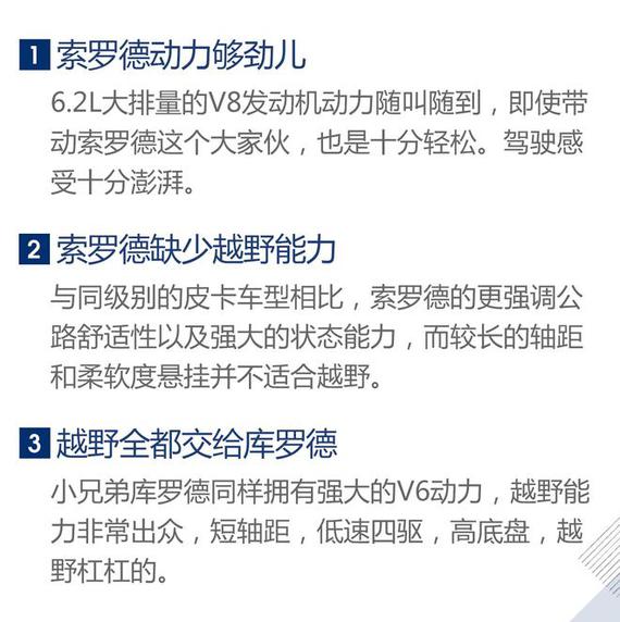 感受传统美式豪华 试雪佛兰索罗德/库罗德