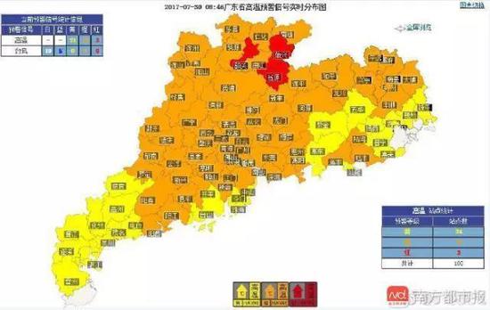 广东省人口现状_新城镇化中的综合交通体系建设(3)