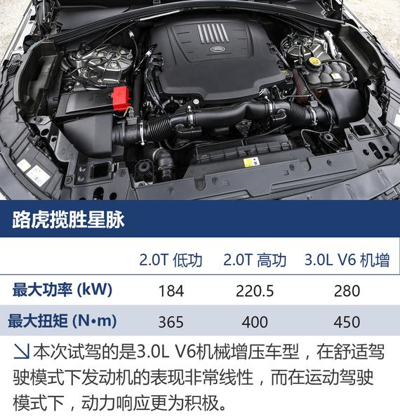 更多图片