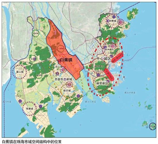 规划赋予了白蕉镇3大发展目标: