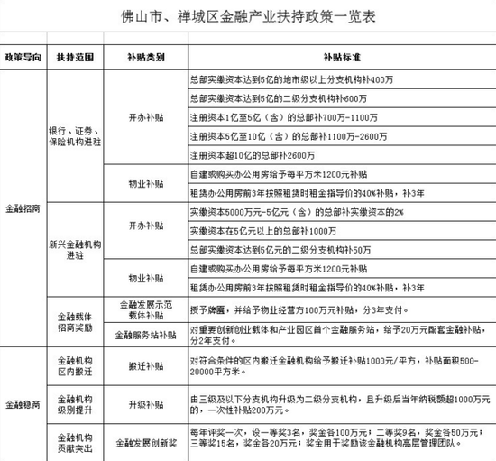 资料图片