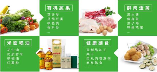 四季绿微商城