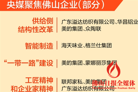 资料图片