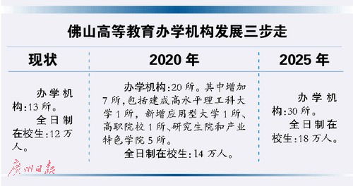2020全国gdp20强市_河北gdp排名全国2020(3)